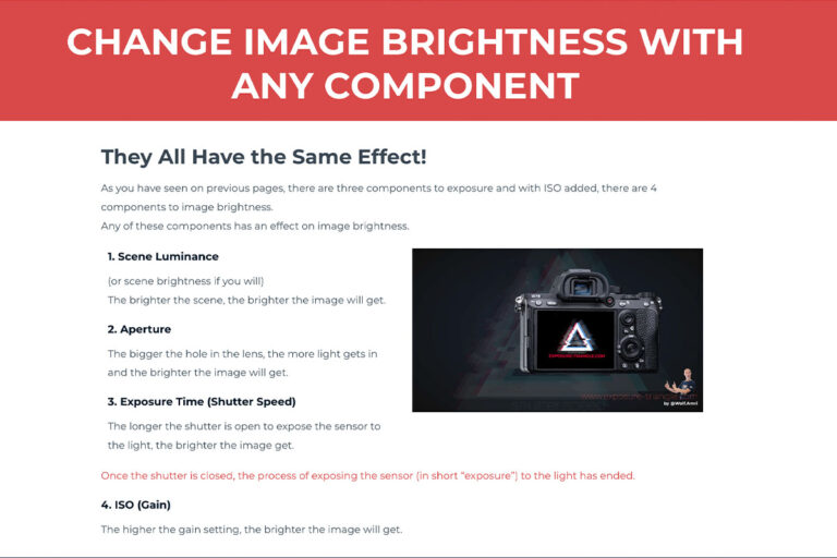 image brightness - four components, same effect